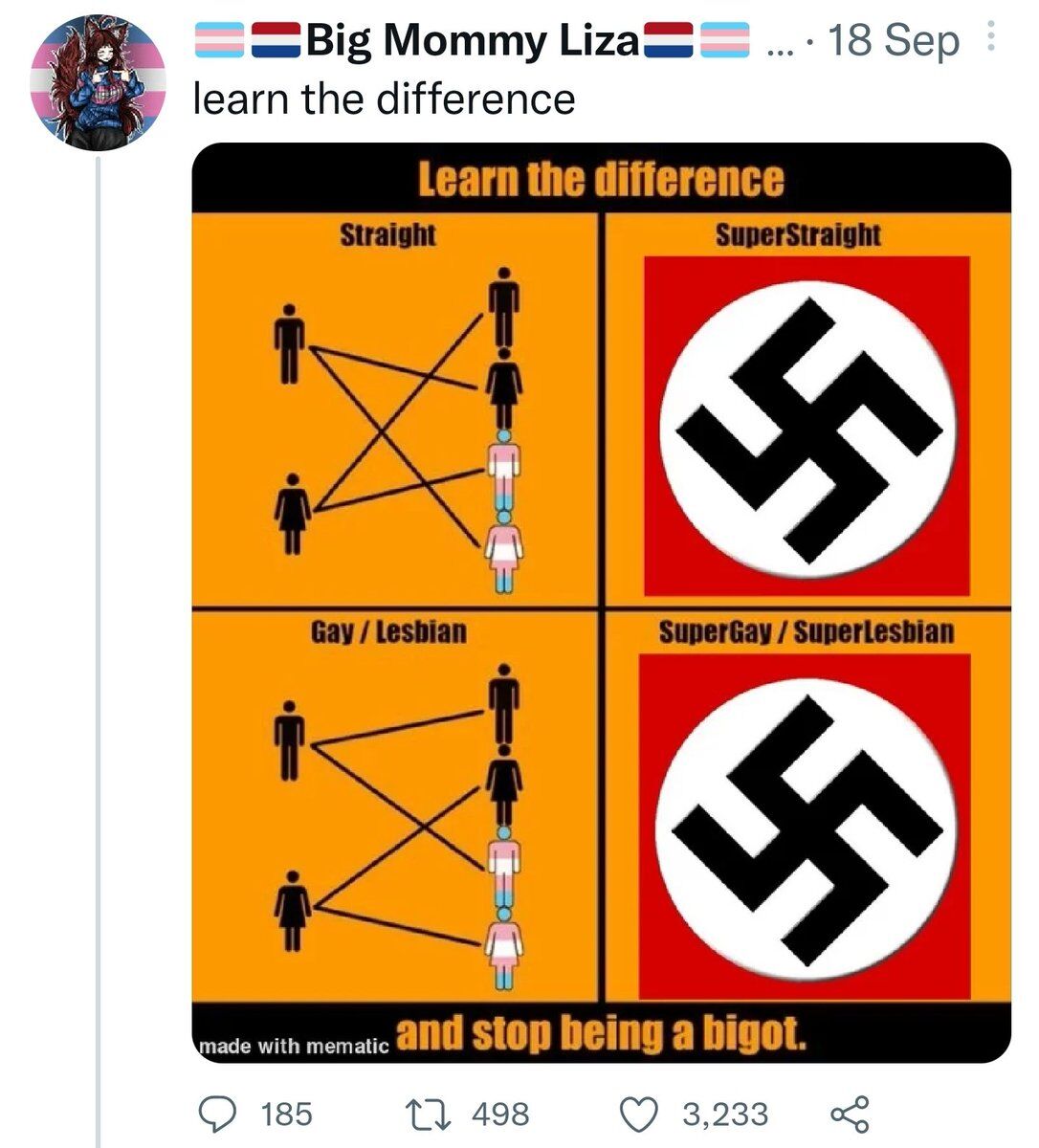 Delusional Takes (@delusionposting) on Twitter photo 