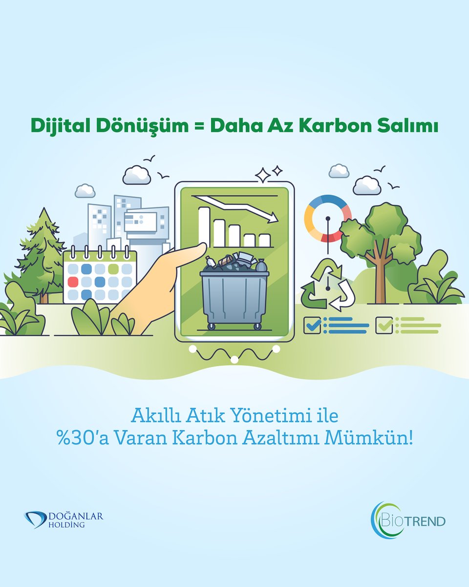 Dijital dönüşüm sadece işleri kolaylaştırmaz — dünyaya da nefes aldırır.

Örneğin akıllı atık yönetim sistemleri;

Geri dönüşüm oranını artırarak,
Lojistik süreçleri optimize ederek,
Atık toplama sıklığını azaltarak %20 ila %30 oranında karbon salımını düşürebiliyor.

Biotrend