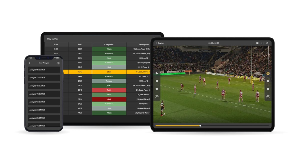 Nacsport's tweet image. Nacsport Live allows you to live stream video and data directly to the bench via Nacsport desktop and make an immediate impact on the game.   

Available for both Android and iOS, check out the video to see it in action and contact us for a FREE trial:

youtube.com/watch?v=DKWNsy…
