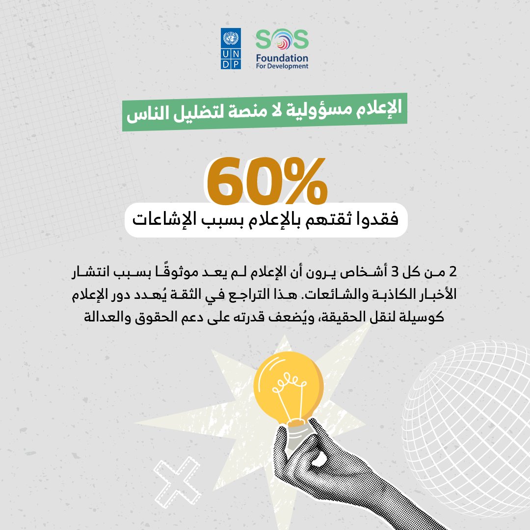 SOS FOUNDATION FOR DEVELOPMENT tweet media