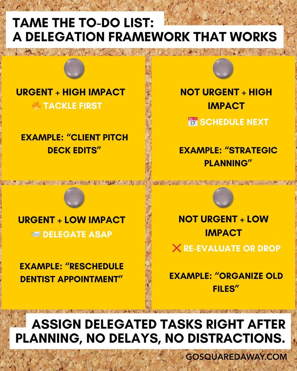 Feeling stuck under a mountain of to-dos? Here’s a quick framework I use to keep my head above water and serve our clients with clarity:

List every task on a sticky note or digital board.

Label each item by urgency and impact:

Urgent + High Impact → Tackle first

Not Urgent +