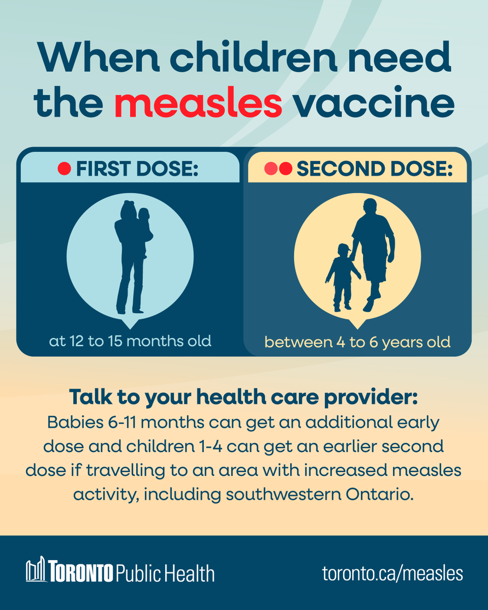 Measles is highly contagious. 

It is also preventable. 

Check your vaccine records to make sure you and your family are protected from measles.

toronto.ca/measles