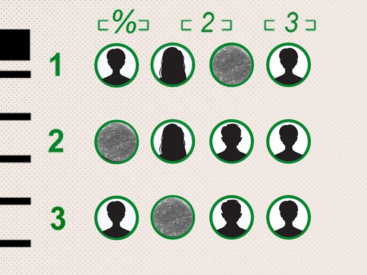 With one job posting getting over 1,000 AI-polished applications, recruiters now rely on soft-skill tests and personality profiles to find genuine talent.

💡 Curious how these tests affect candidates? 

Learn more → aol.com/news/companies…

#TalentAcquisition #FutureOfWork