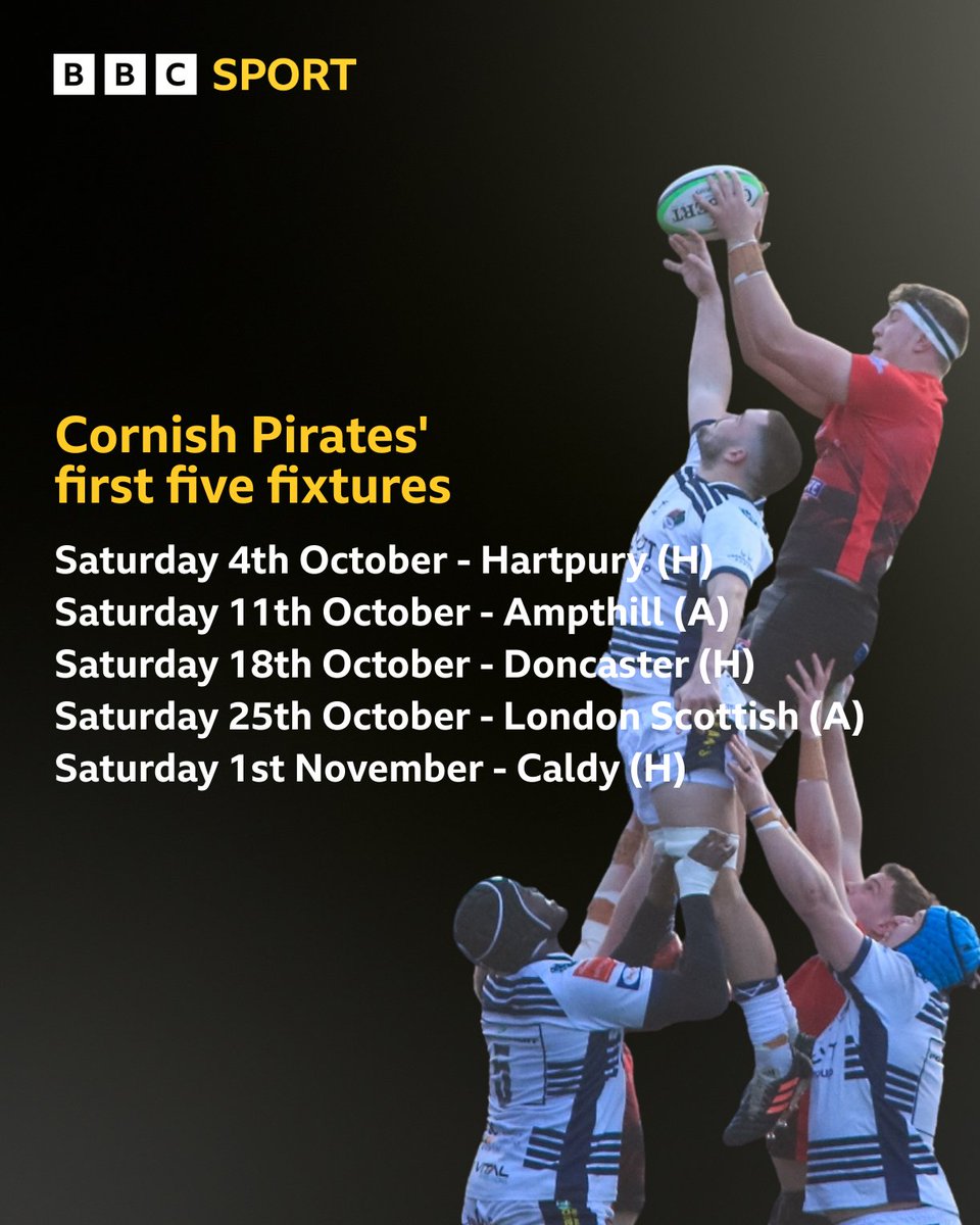 BBC Sport Cornwall (@cornwallsport) on Twitter photo The Cornish Pirates' fixtures are here
Including a Christmas cracker with Ealing at home on Saturday 27th December 
The season opener is Hartpury at home The Cornish Pirates' fixtures are here
Including a Christmas cracker with Ealing at home on Saturday 27th December 
The season opener is Hartpury at home