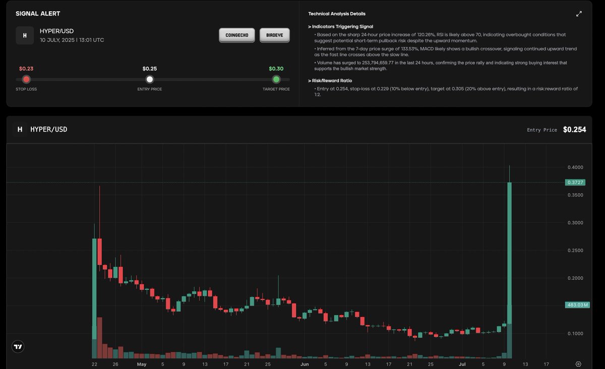 Terminal Delivers. $MIND

terminal.mindofpepe.com/terminal/36281