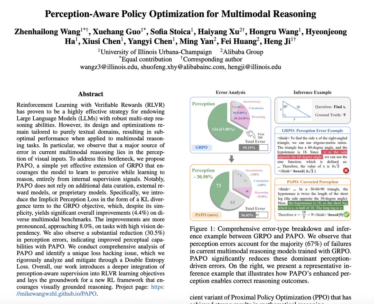 Perception-Aware Policy Optimization for Multimodal Reasoning