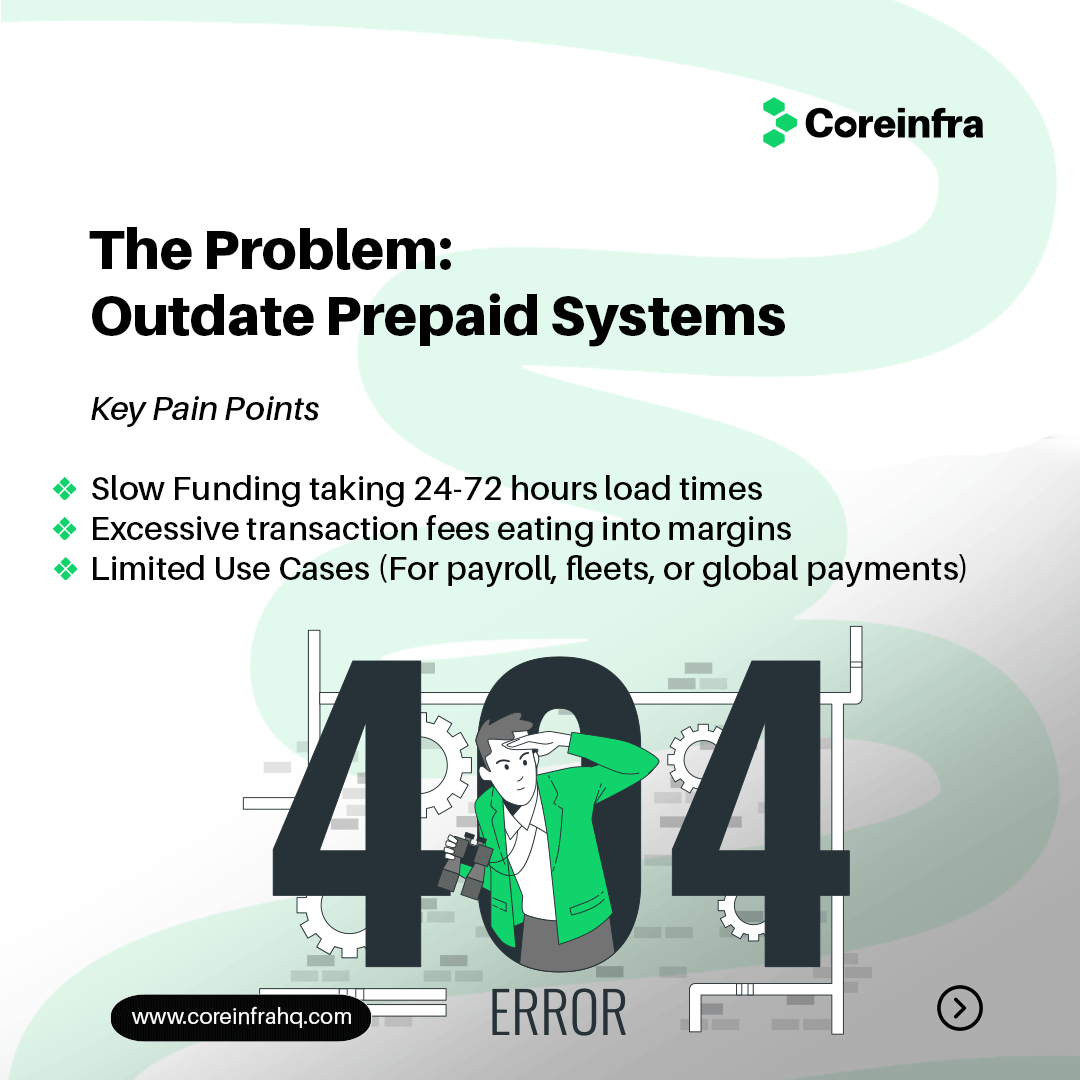 CoreInfraHQ's tweet photo. Prepaid Cards Aren’t Dead, Yours Just Needs CPR!

If your institution is still struggling with slow funding, high fees, and limited use cases, your prepaid system is not just outdated—it is holding your business back.

But here’s the truth ⏬ https://t.co/QOOtaPeo0J