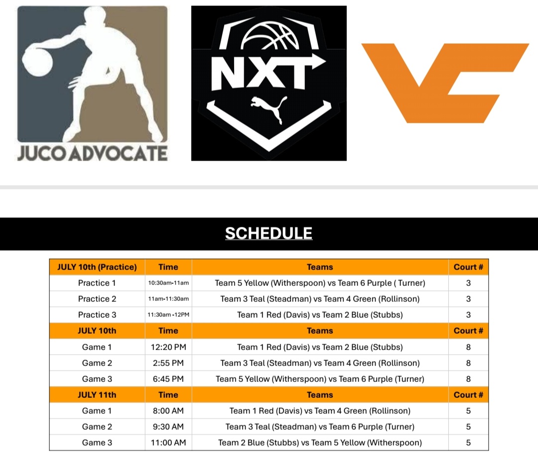 pdjames24's tweet image. Coaches: BP Alum 7&apos;2 Wesley Rosa will be at the @JUCOadvocate  today 7/10 and tomorrow 7/11. In Richmond VA. He is on Team 6 Purple ( Turner) ⬇️

He will be on of the MOST sought after Bigs in JUCO! @weslyrosa138747
