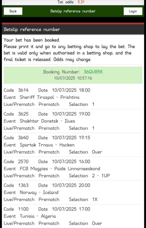2 &amp; 5 Odds on BET9JA 

36QTZ9R (2 ODDS)
36QVB5K (5 ODDS)