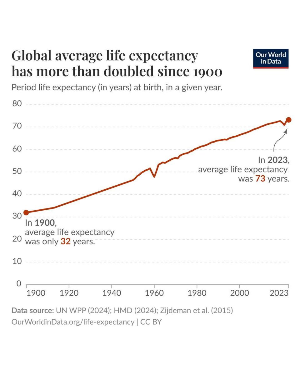 Pål Ringholm tweet media