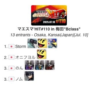 MaesumaHIT_info's tweet image. 2025.7.10 Thu.
スマブラSP大阪平日オフ大会 
『マエスマ'HIT#110 in 梅田』結果(敬称略)

優勝
ロッキー　@rokki_ssb　初優勝
準優勝
なおちゃ　@naotya_game

B 優勝
Storm　@Storm_smash358

複数キャラでも精度の高さを見せる
おめでとうございます

次回：7/14(月)枚方
#スマブラSP #マエスマ
