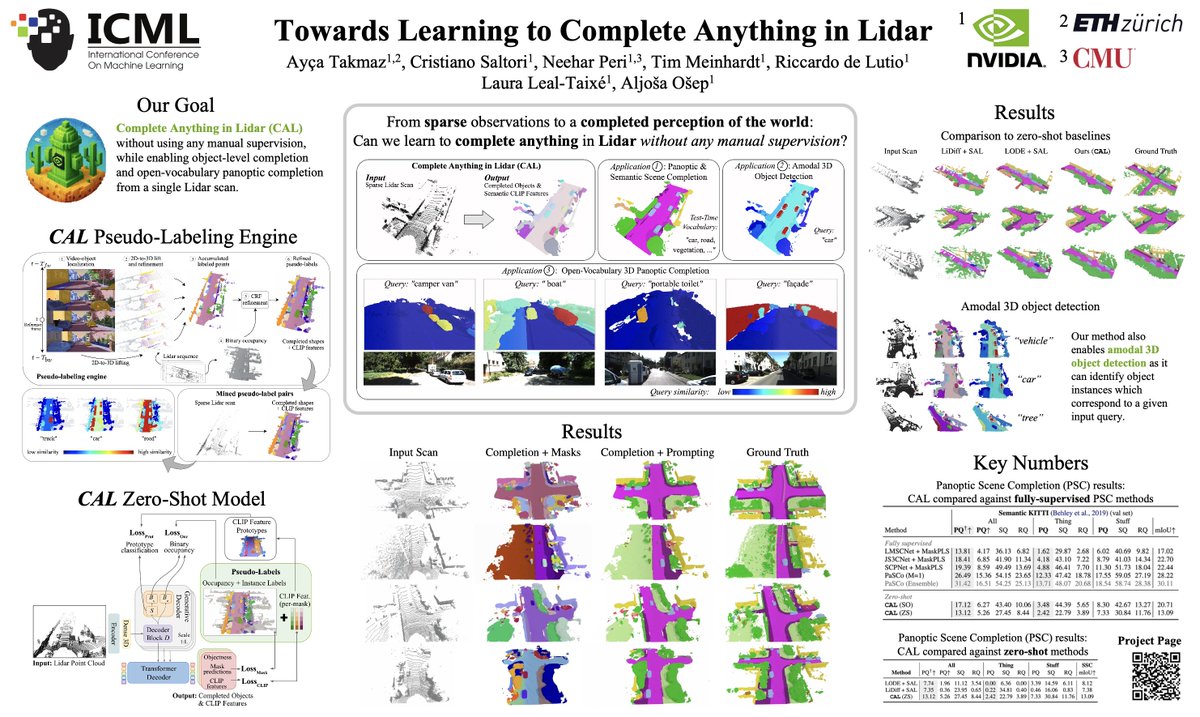 aycatakmaz's tweet image. Can we learn to complete anything in Lidar without any manual supervision?
Excited to share our #ICML2025 paper “Towards Learning to Complete Anything in Lidar” from my time at @nvidia with @CristianoSalto @NeeharPeri @meinhardt_tim @RdeLutio @AljosaOsep @lealtaixe!
Thread🧵👇