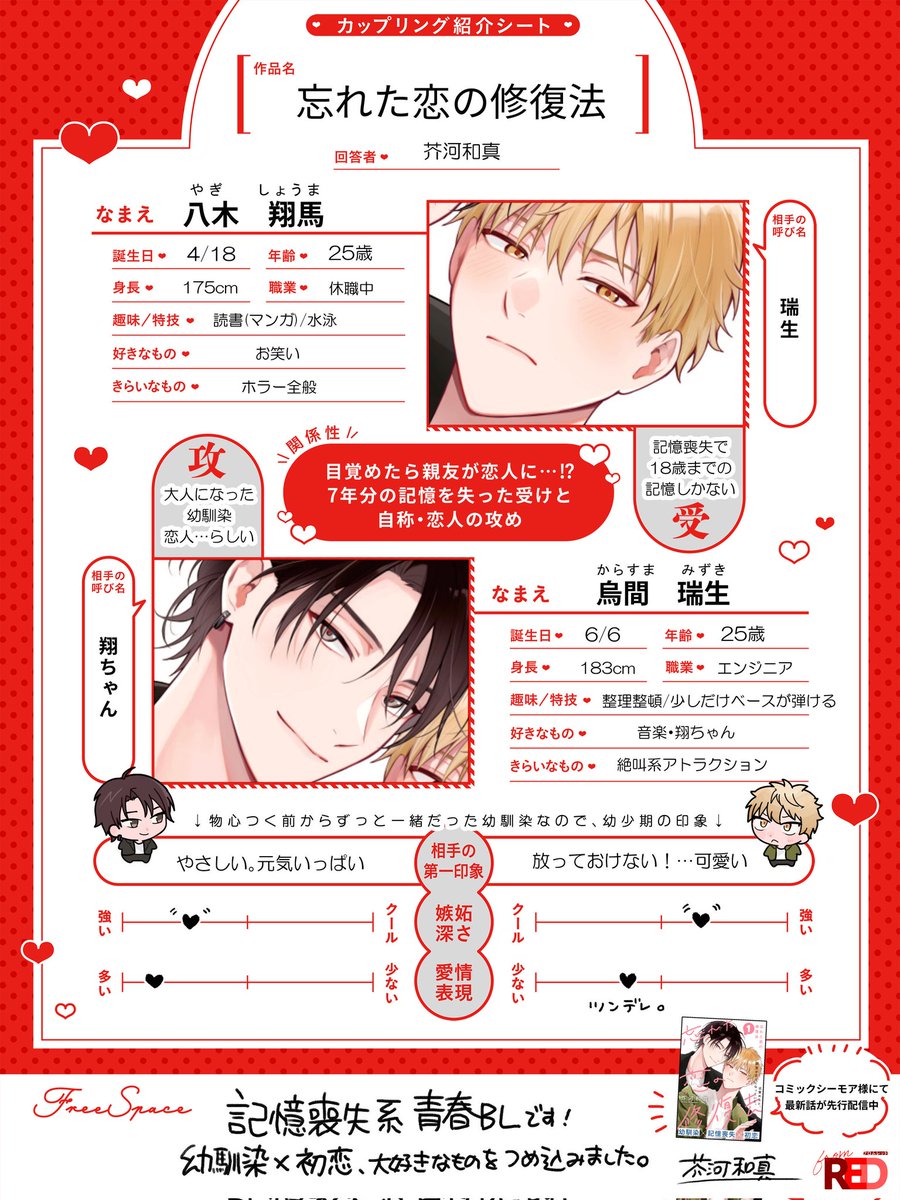翔馬の気持ちと瑞生の気持ち
#創作BL　#忘れた恋の修復法
