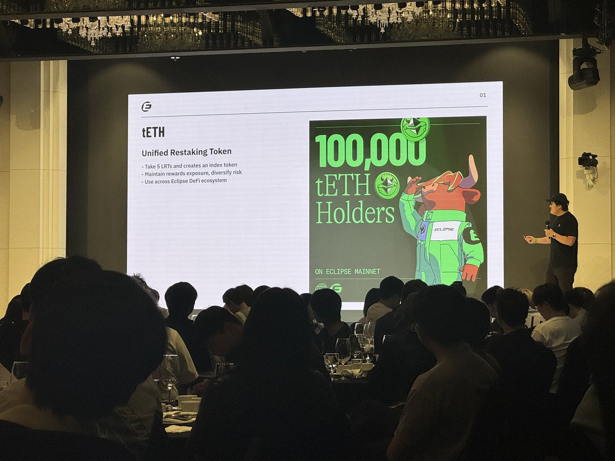 dollysooo's tweet image. Great to meet @akachacolate from @EclipseFND
Eclipse is building speed. Idolly is building stories. We're building future.
Let's see where @idolly_AI goes. $DOLLIZ