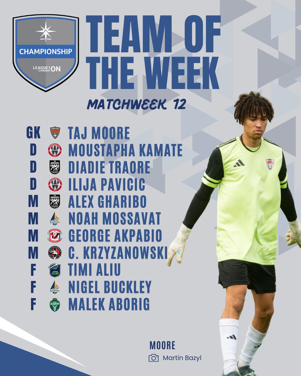 📣 Introducing the Team of the Week from the Men's Championship.

#L1ONSteppingUp