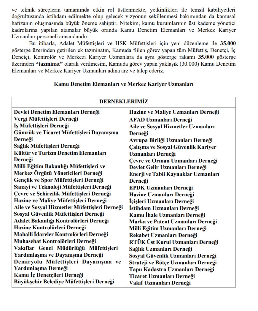 Mahalli İdareler Kontrolörleri Derneği tweet media