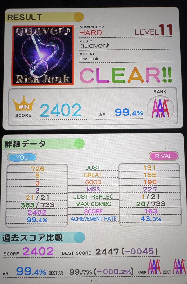 まだ戦えるのか？