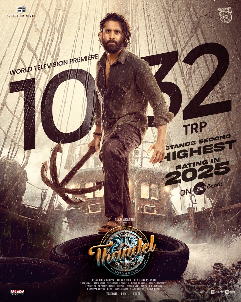 Bunny Vas (@thebunnyvas) on Twitter photo #Thandel wins hearts once again! Now a sensation on the small screen ❤️
Overwhelmed by all the love!
10.32 – Second Highest Rating in 2025 in @ZeeTelugu
<a href="/chay_akkineni/">chaitanya akkineni</a> <a href="/Sai_Pallavi92/">Sai Pallavi</a> <a href="/chandoomondeti/">chandoo mondeti</a> @thisisdsp <a href="/GeethaArts/">Geetha Arts</a> @ZeeTelugu #Thandel wins hearts once again! Now a sensation on the small screen ❤️
Overwhelmed by all the love!
10.32 – Second Highest Rating in 2025 in @ZeeTelugu
<a href="/chay_akkineni/">chaitanya akkineni</a> <a href="/Sai_Pallavi92/">Sai Pallavi</a> <a href="/chandoomondeti/">chandoo mondeti</a> @thisisdsp <a href="/GeethaArts/">Geetha Arts</a> @ZeeTelugu