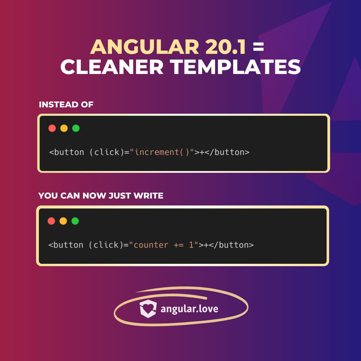 Angular 20.1 just made your templates way more powerful 🚀 

You can now use assignment operators like +=, -=, &amp;&amp;=, and more directly in your templates.
Yes, finally! 👇

Instead of writing a method in the component like increment()
you can now just use (click)="counter += 1" in