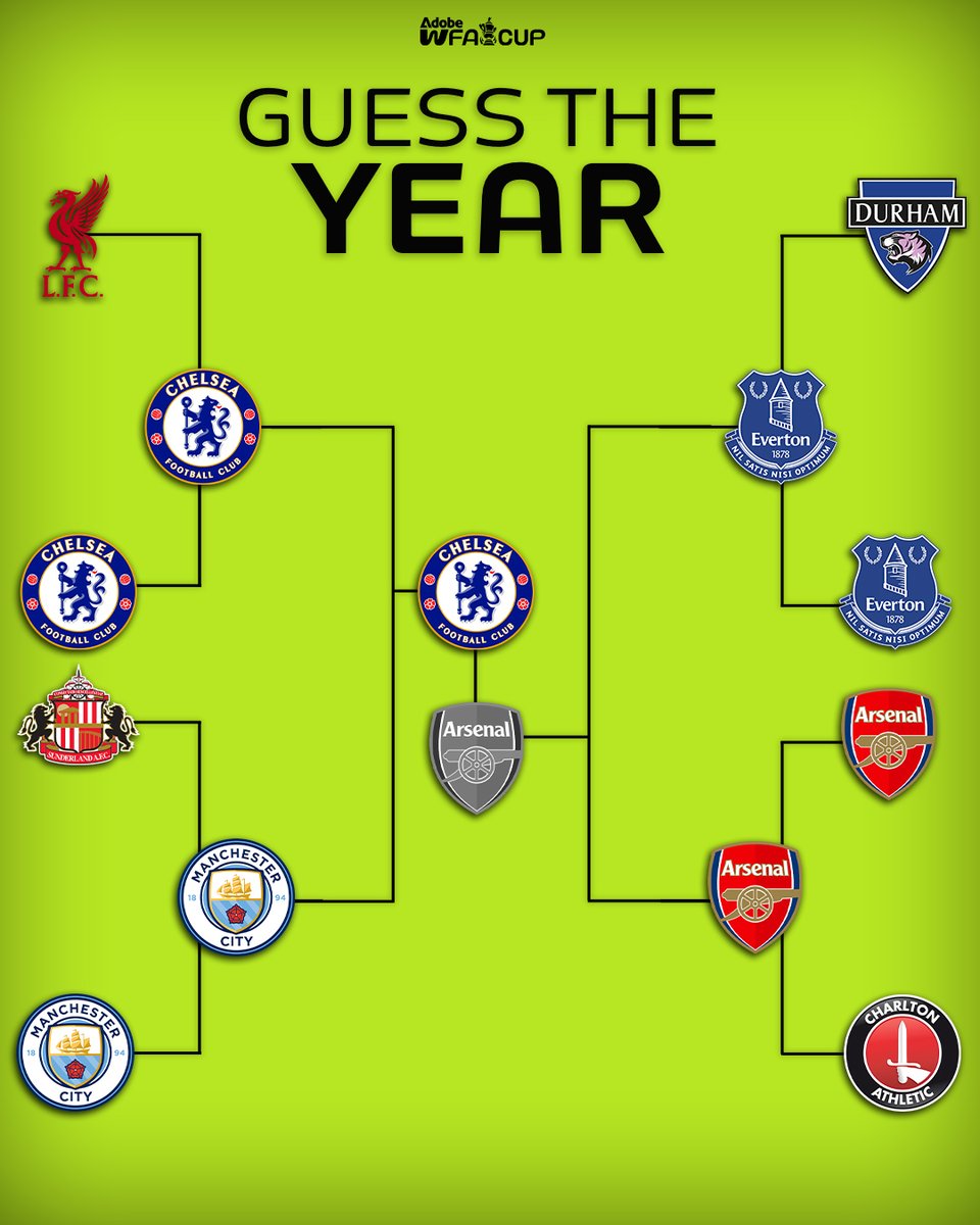 AdobeWFACup's tweet image. Can you guess the year this Women’s FA Cup took place?
#AdobeWomensFACup