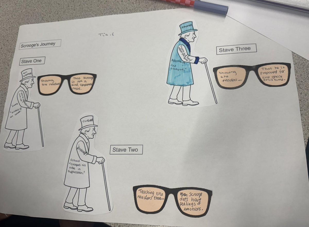 SHTC_English's tweet photo. Year 9 tracking Scrooge’s character 👏 https://t.co/DRsBqp0lEz