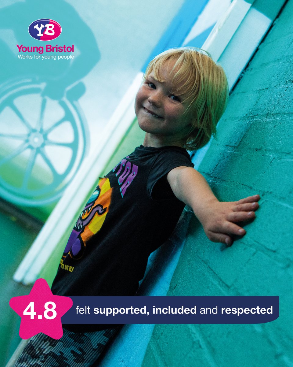 Young_Bristol's tweet photo. Young people's voices are integral to our work! 💬💙

By listening to our young people and giving them the opportunity to feedback to our team, we can continue to improve our safe spaces, activities and opportunities 🙌

#youthclubs #youthwork #youthvoice #haveyoursay #bristol https://t.co/vGaIPsPedd