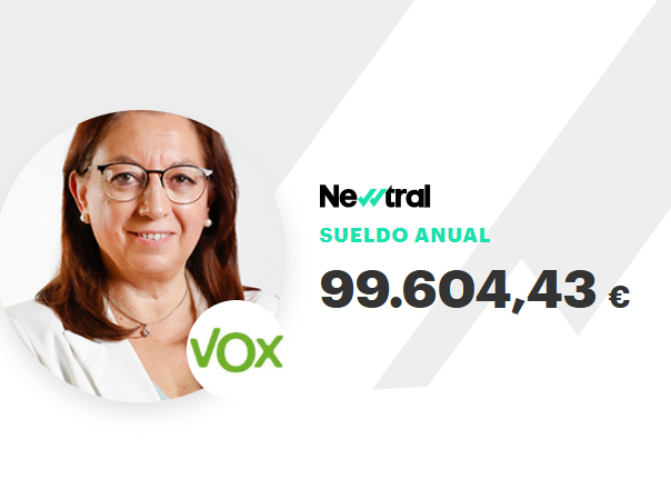 EmmaZafon's tweet photo. Embutxacar-se un sou de 100.000 anuals amb un currículum de cinc línies ple de magufades només està a l'abast dels més selectes feixistes espanyols. https://t.co/kGApIwclHl