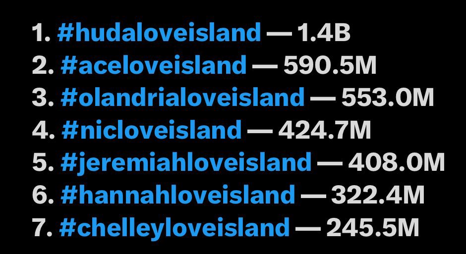 Huda really said !! Social distancing #LoveIslandUSA #hudaloveisland