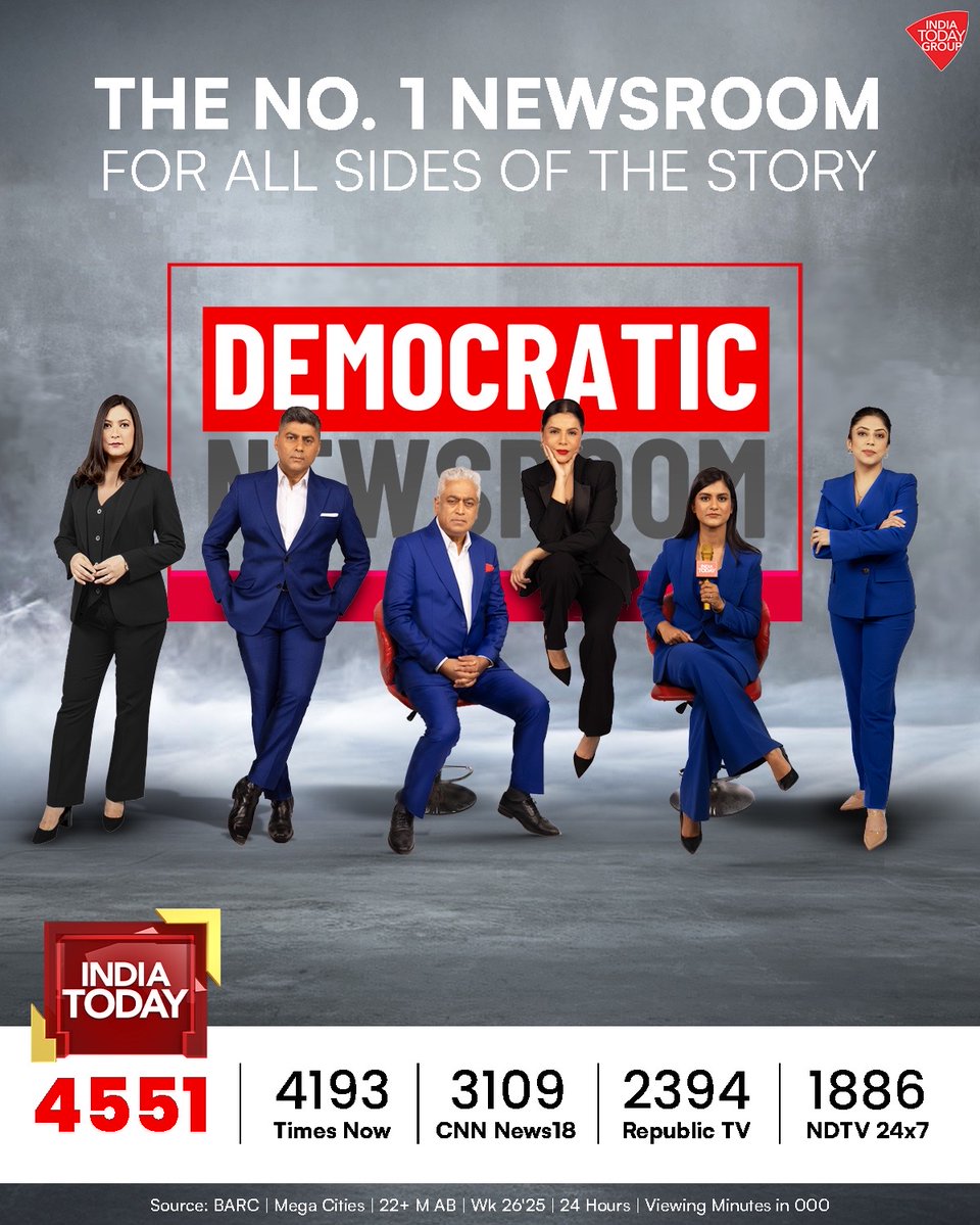 Not left. Not right. Just right for democracy!

No shouting matches. No planted narratives.

Just fierce questions, fair conversations, and fearless journalism.

The no. 1 newsroom for all sides of the story.

This is the #DemocraticNewsroom, only on India Today

#Promo