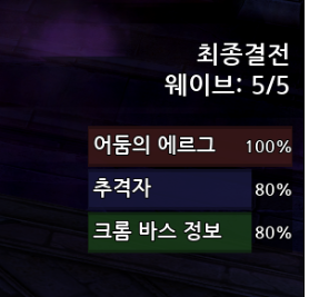 LT_Onar_'s tweet photo. 123번방 네개씩 쳐야 최종결전 4웨이브에요 여러분은 8웨이브 만나서 손해보지 않기를 바랍니다... https://t.co/DyZDY6ZXoa