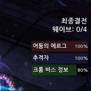 LT_Onar_'s tweet photo. 123번방 네개씩 쳐야 최종결전 4웨이브에요 여러분은 8웨이브 만나서 손해보지 않기를 바랍니다... https://t.co/DyZDY6ZXoa