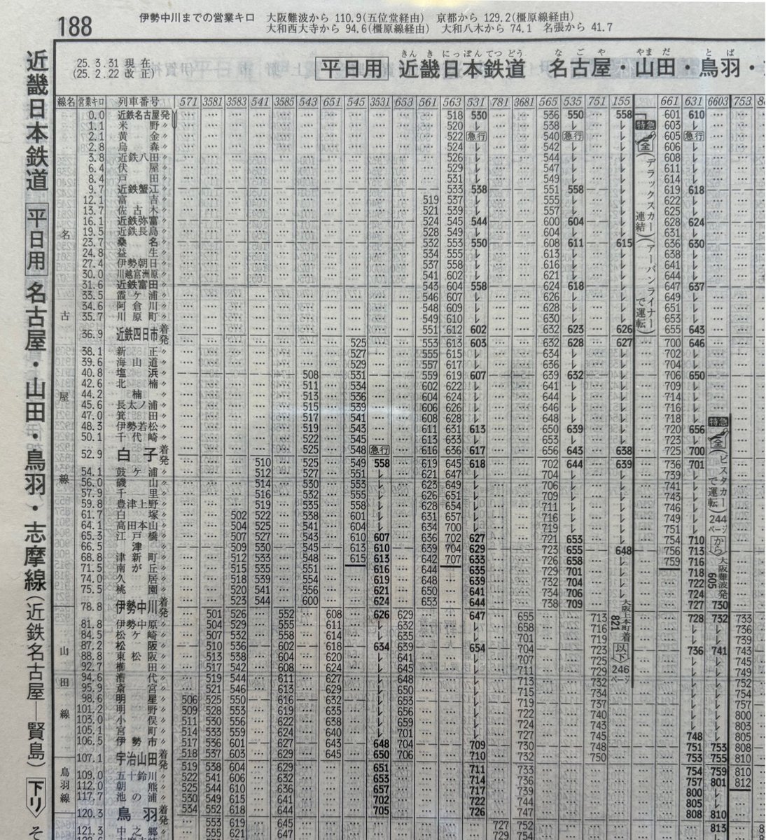【閲覧数199】国鉄 行先板 表)名古屋 裏)宮崎 所属 ヤコ(都城駅) 近鉄方向幕行先表示板ファン on X: 