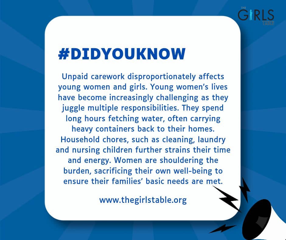 table_girls's tweet photo. DID YOU KNOW?
Unpaid carework disproportionately affects young women and girls. Young women’s lives have become increasingly challenging as they juggle multiple responsibilities. They spend long hours fetching water, often carrying heavy containers back to their homes. Household chores, such as cleaning, laundry and nursing children further strains their time and energy. Women are shouldering the burden, sacrificing their well-being to ensure their families’ basic needs are met.
#HerVoice
