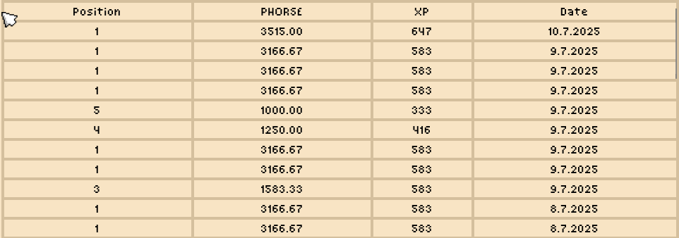 Melly The Burner (@bubbleman1975) on Twitter photo Hey Guys I wanted to share you my earnings with my Level 10 Legendary Horse in <a href="/PlanetHorseGame/">Planet Horse</a>
absolutely Amazing, Im down to ride into the Sun Rise! Hey Guys I wanted to share you my earnings with my Level 10 Legendary Horse in <a href="/PlanetHorseGame/">Planet Horse</a>
absolutely Amazing, Im down to ride into the Sun Rise!