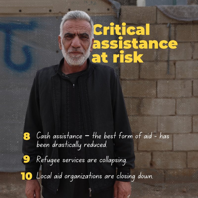 UNOCHA's tweet photo. ⚠️ Millions of people's lives are hanging in the balance due to drastic humanitarian funding cuts.

Vital services, life-saving programmes and organizations are shutting down in the world's most devastating crises.

Here are 10 areas where these cuts are hitting hardest.