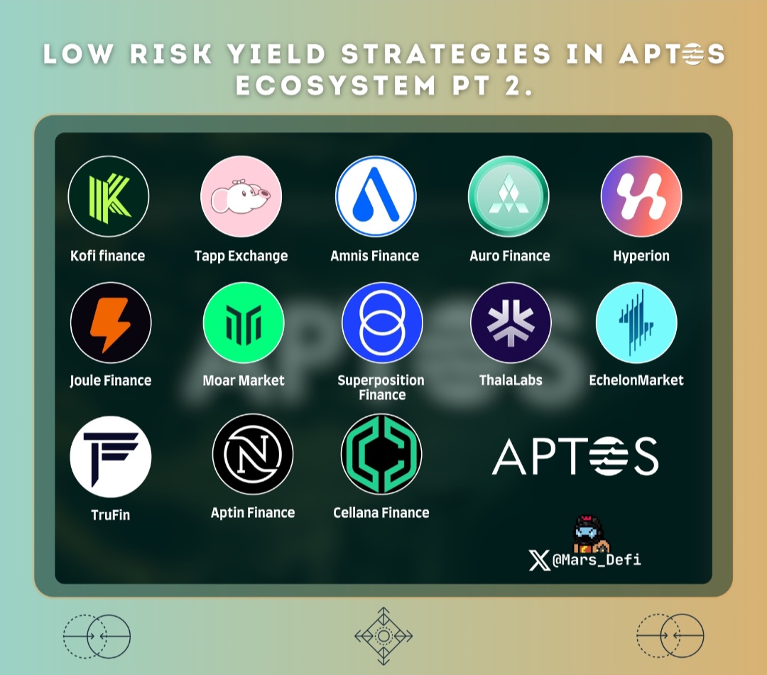 I decided to add a few more strategies to my farm, and Aptos seemed just about right. There are way too many low-risk, high-yield strategies over there.

So here’s me bringing you the hottest yield opportunities right now, in the second part of my <a href="/Aptos/">Aptos</a> yield farming guide🧵