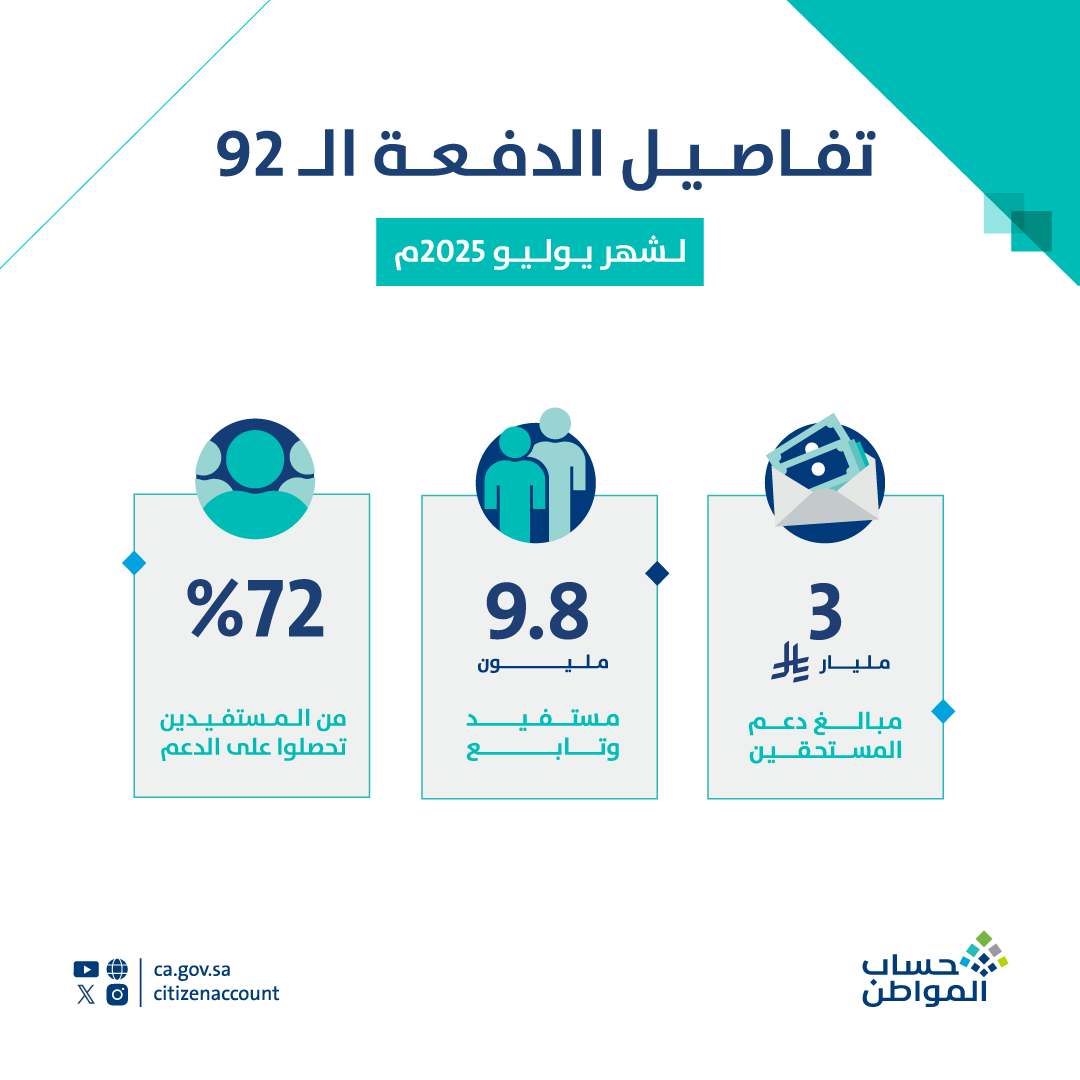 حساب المواطن tweet media