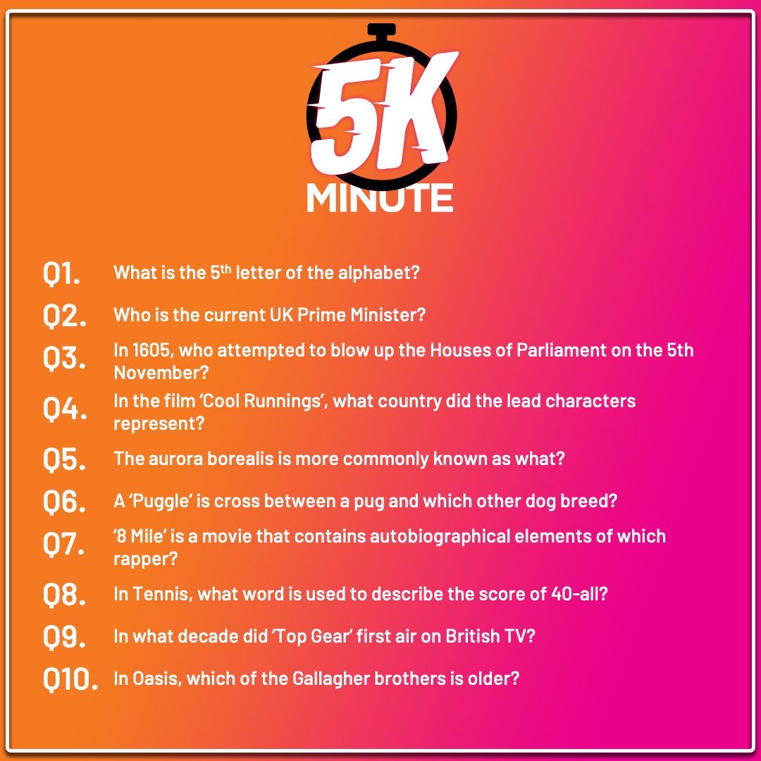 💰An impressive 8/10 for Joanna this morning 👏🏼
Answers 👉🏼 bit.ly/TayFM-5K-Minute