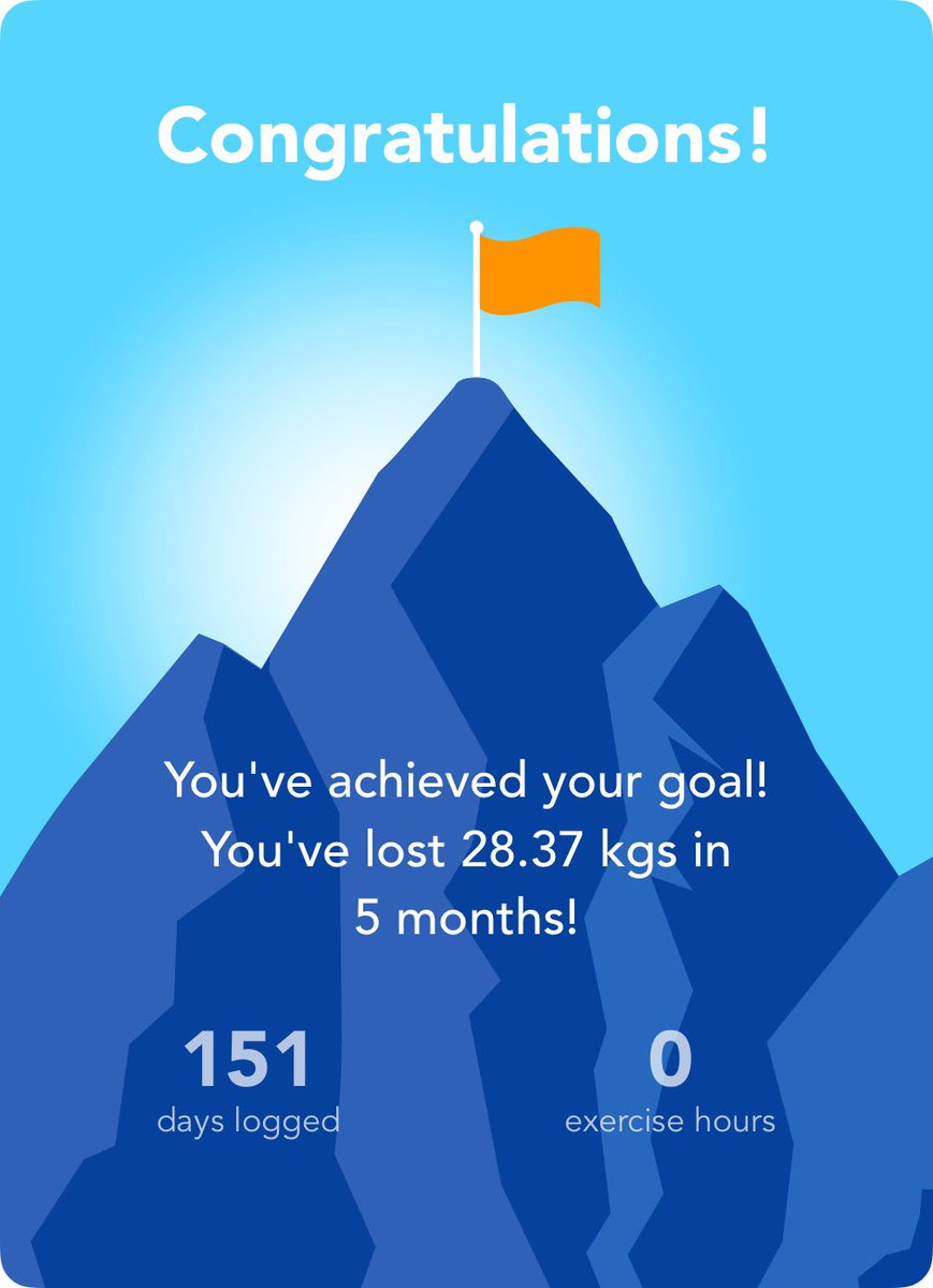 I reached my goal and got to 100KG! Time for a new weight lost goal! 💪
