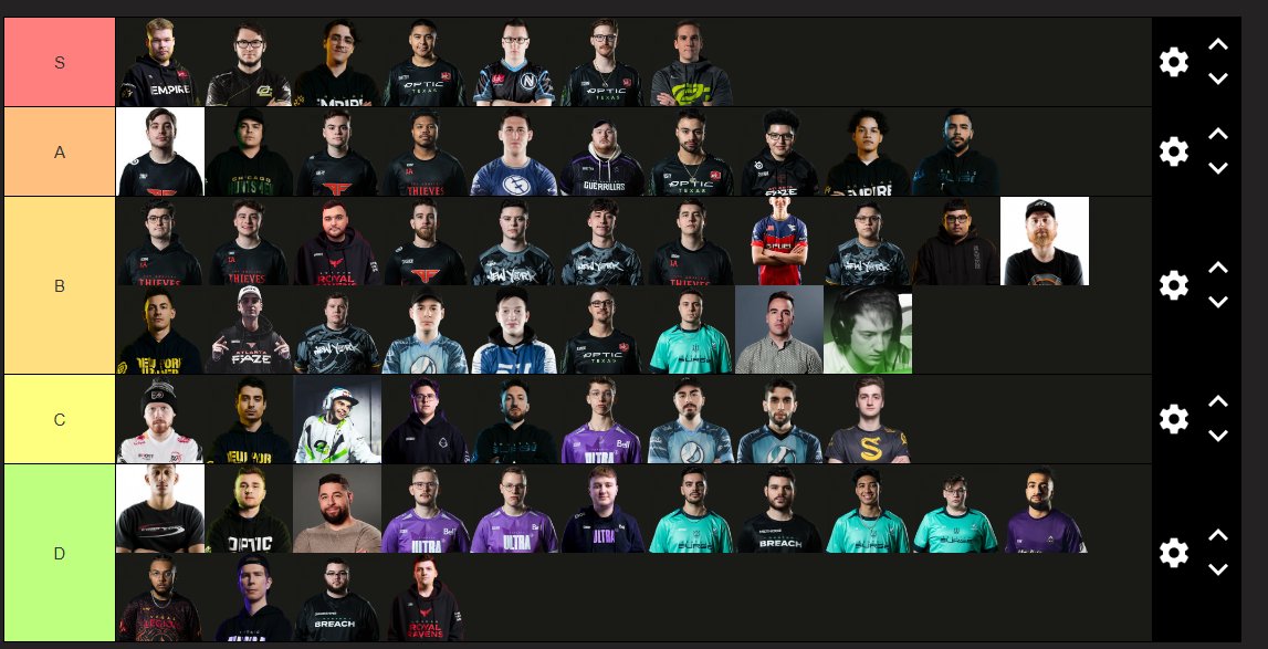 AsTa_70's tweet photo. Call of Duty All Time Player Tier list - Thoughts? #CDL #Tierlist #callofduty https://t.co/Srb5kk2kYr