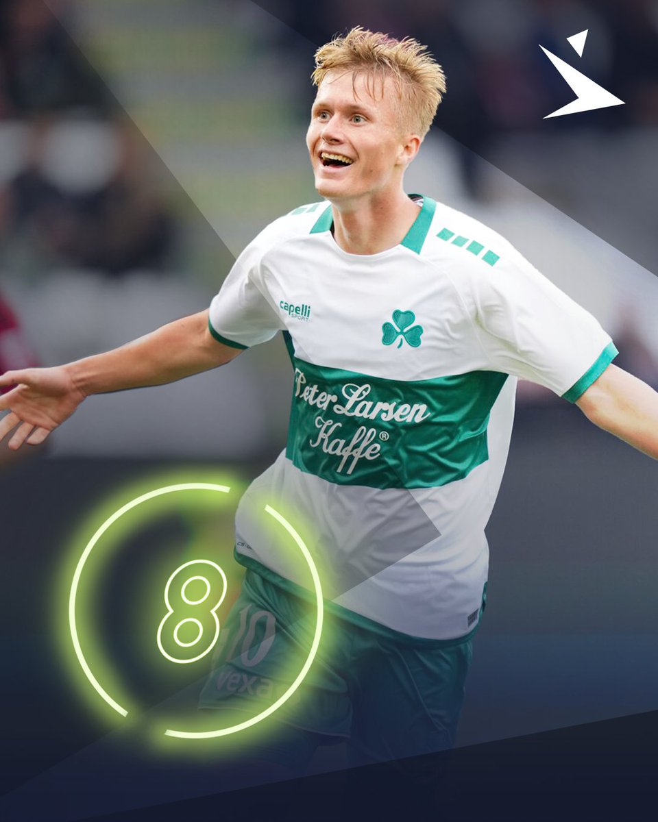 8 dage til 3F Superliga ⏳

Viborg FF skal jagte en plads i top 6, når det går løs med sæsonen 2025/26 ⚽

Læs mere om holdet fra domkirkebyen 🔗 superliga.dk/nyheder/nedtae… 

#sldk | #ditholdvoresliga