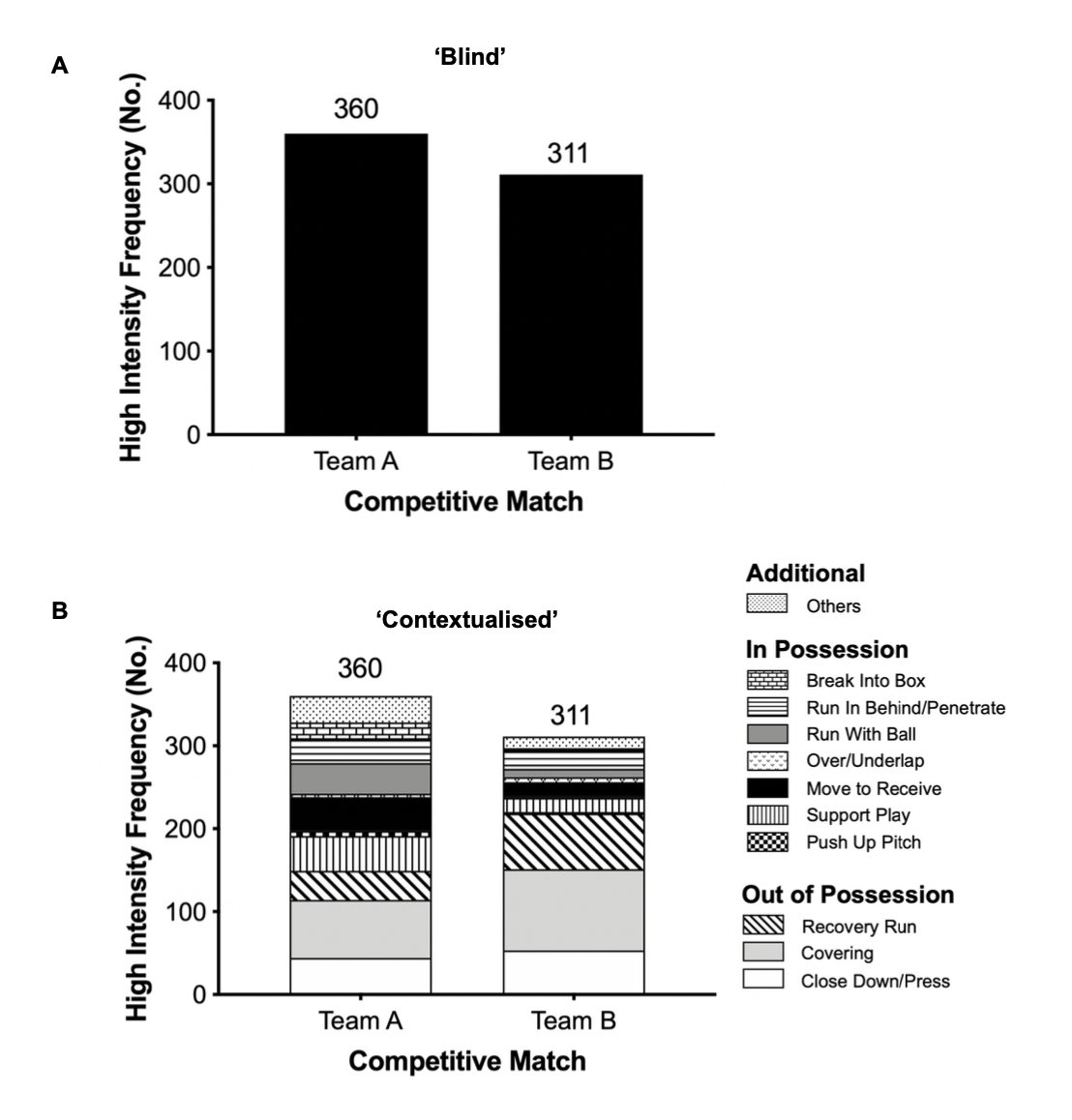 Paul S Bradley tweet media