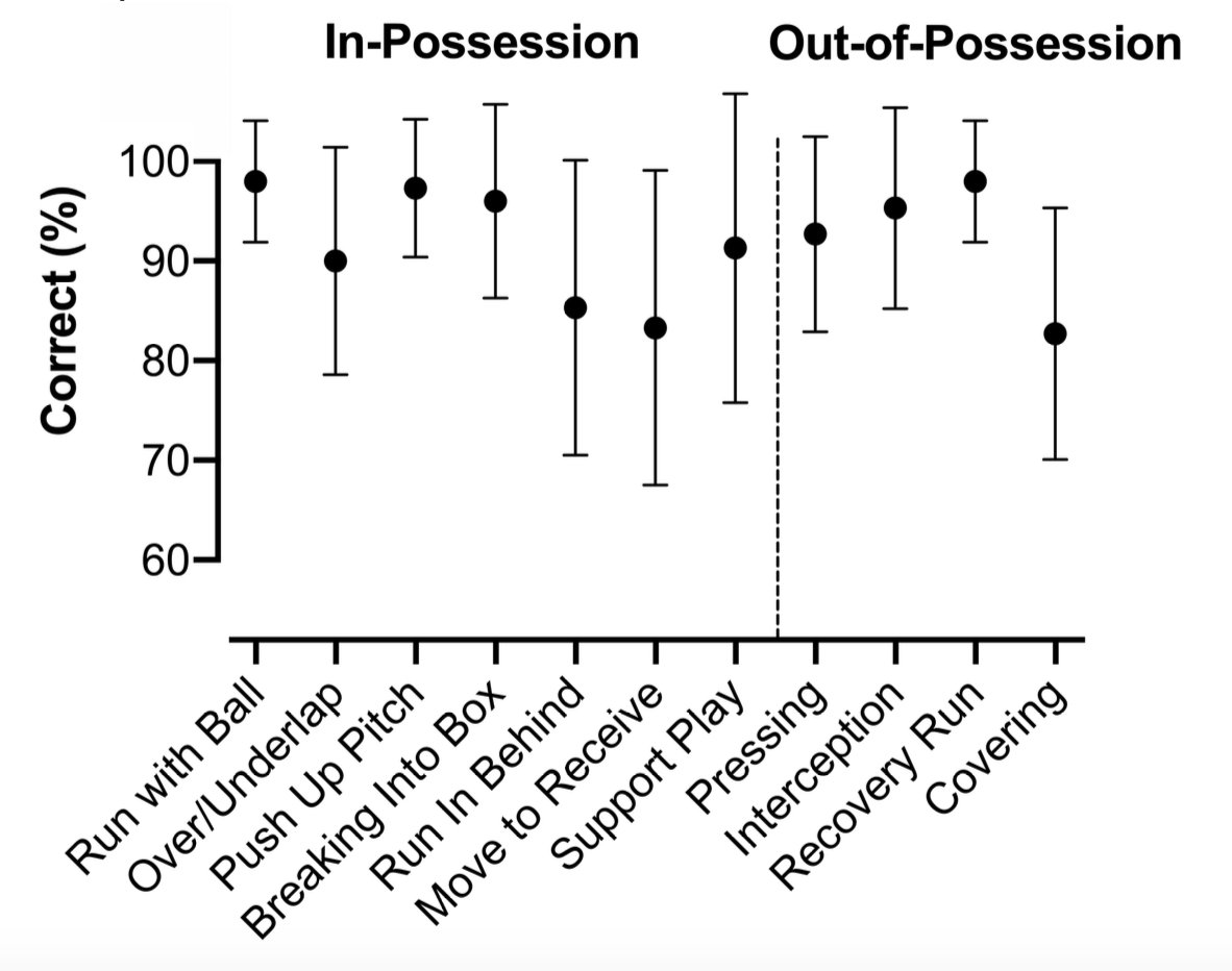 Paul S Bradley tweet media
