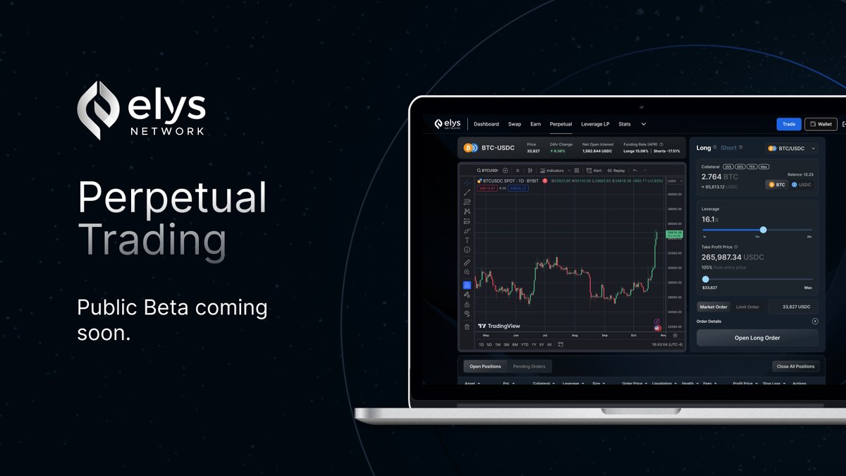 Our Perpetual feature is gaining momentum:

▪️ Over $1.5 million in volume in just 3 days
▪️ Nearly $1M of it in $BTC

The whitelist phase is going exceptionally well, and we've received invaluable feedback.

Should we open the doors and launch the Public Beta? 🤔