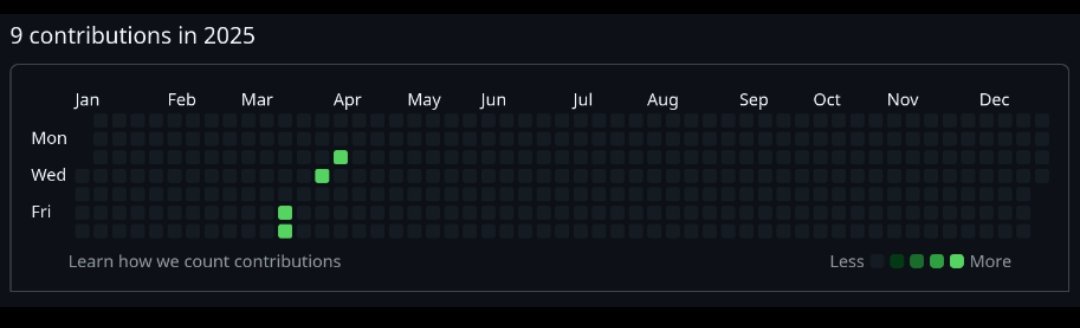 Loop_and_lift's tweet image. A girl from my college got into oracle with 52 LPA package and this is her github