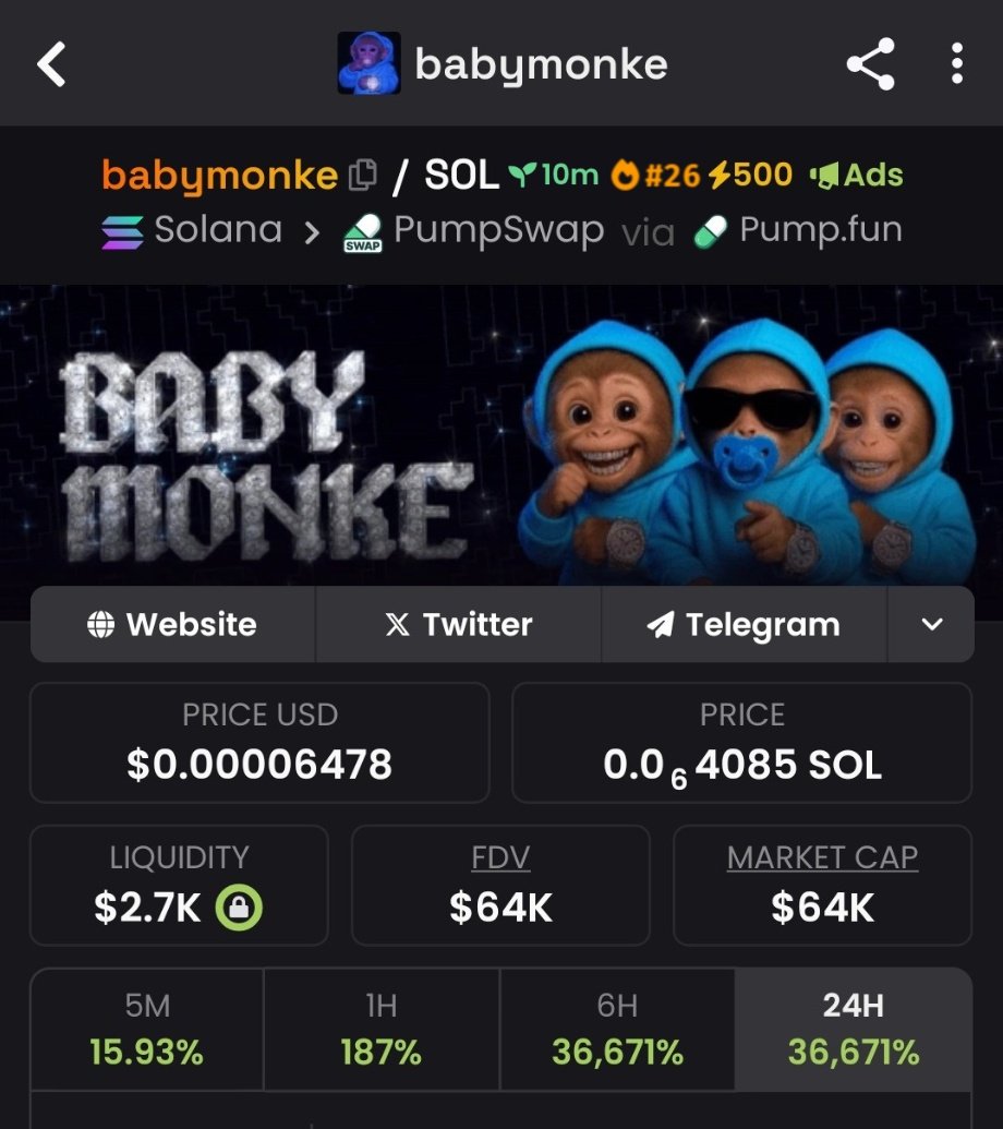 degenThibault's tweet photo. Highlighted #babymonke at $64k market cap in my TG community 🌕
CTGvWcBAf42ktXtrLC4CZxA4GpjjtfTYzpePqbDupump
#Solana #crypto #memecoin https://t.co/vIaztEGhBX