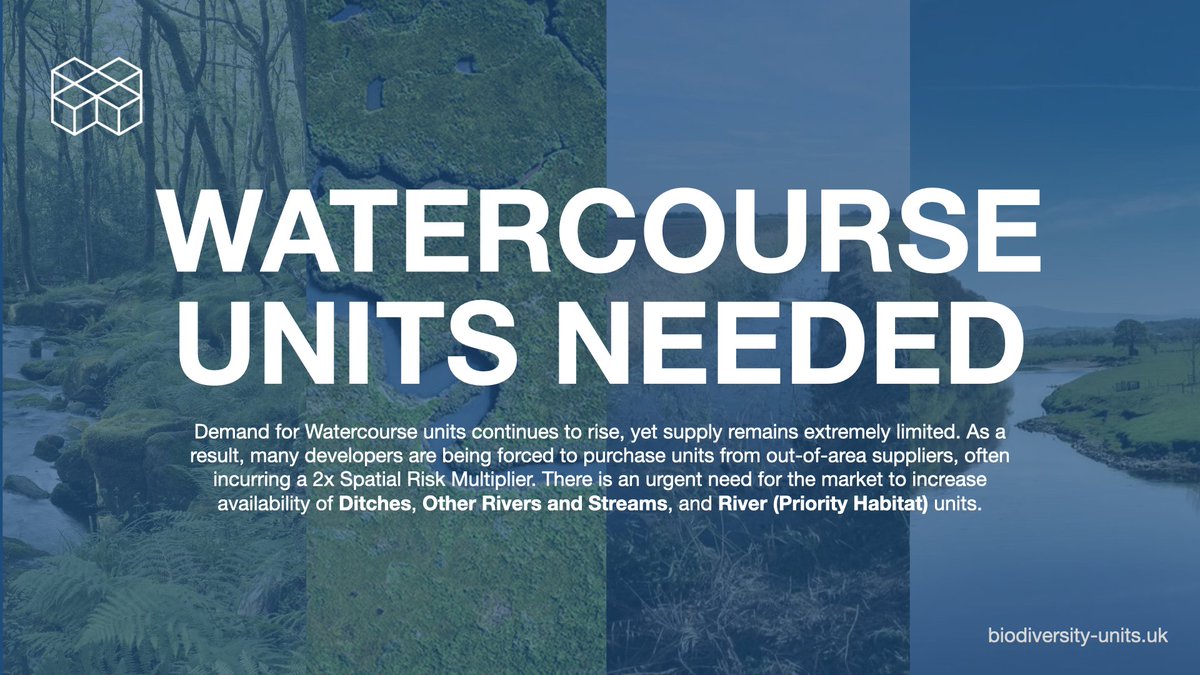 Watercourse BNG units are in critical shortage forcing developers to buy out-of-area = 2x Spatial Risk Multipliers. Plan early! Get our June Price report: biodiversity-units.uk/signup 

#biodiversitynetgain
