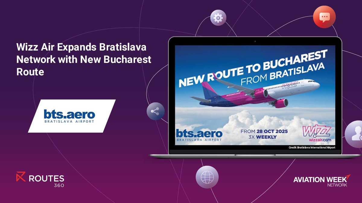 📢#Routes360 member success 📢 

Wizz Air has announced a new exciting direct route from Bratislava to Bucharest. Flights will operate from the 28th of October with tickets now available: bit.ly/3ICYGSw