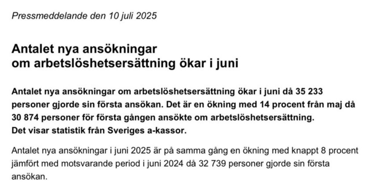 shekarabi's tweet image. Fler och fler arbetslösa. Arbetslösheten fortsätter att vara bland de högsta i EU och OECD. Regeringen fortsätter sin business as usual-politik samtidigt som arbetsmarknadsministern byts ut för andra gången på ett år. Dags för ny politik för jobb, företagande och tillväxt!