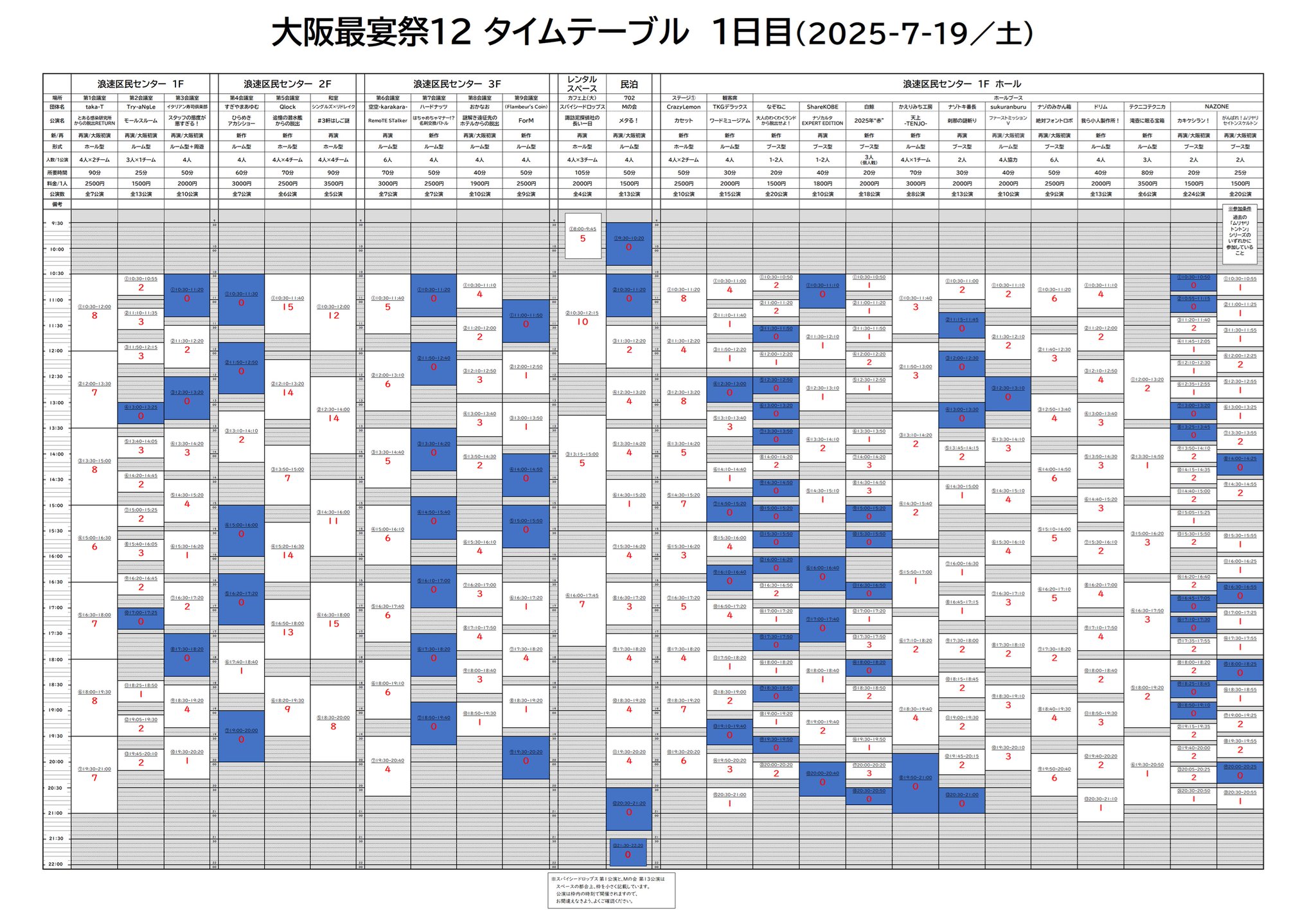 最終値引き！風輪　チケット 大阪　２枚連番 大阪最宴祭13 on X: 